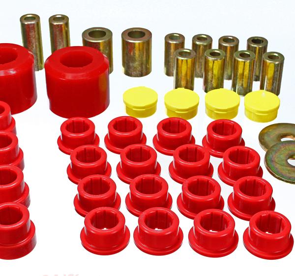 Energy Suspension 3.3196R