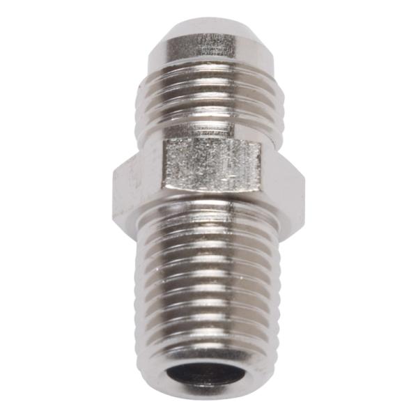 Russell 660431
