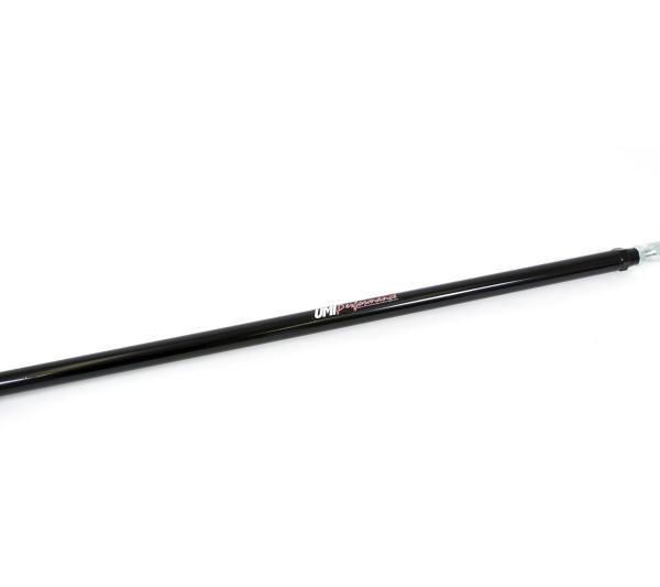 UMI Performance 2022-B