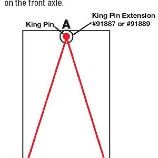 SPC Performance 91896