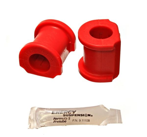 ES Sway Bar Bushings - Red Energy Suspension 16.5131R