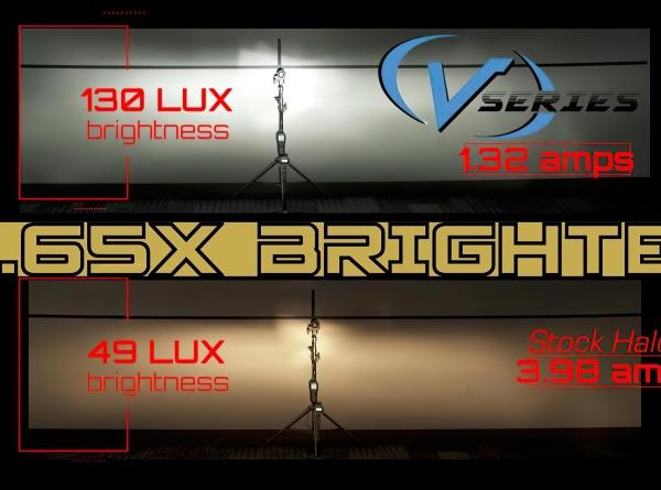 ORACLE Lighting V5231-001