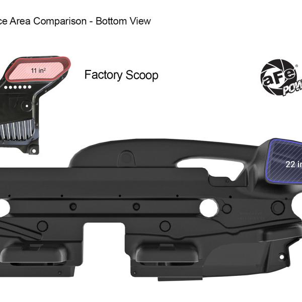 aFe 50-70119A