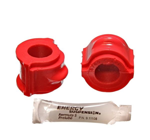 Energy Suspension 7.5124R