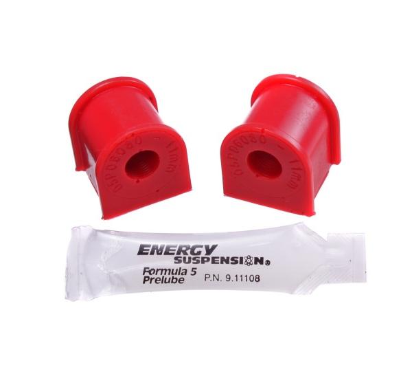 Energy Suspension 16.5152R