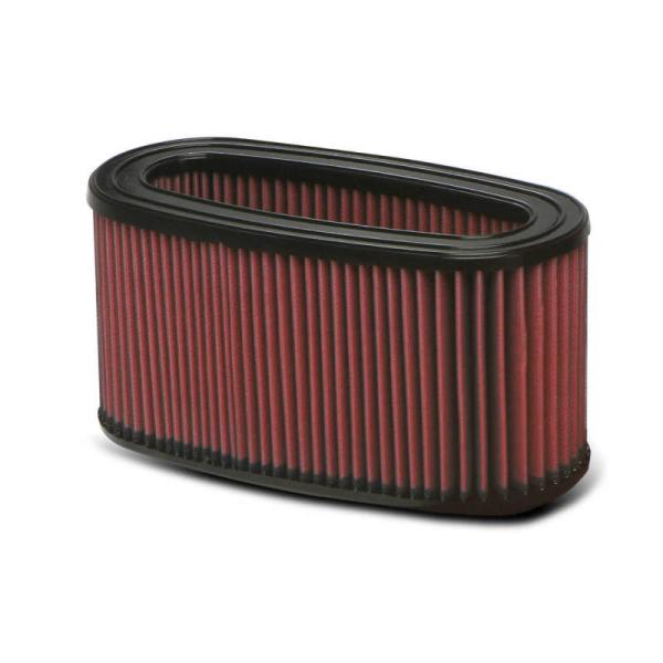 Banks Power 41509