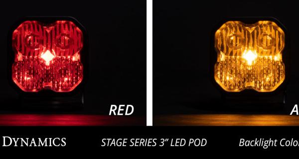 Diode Dynamics DD6914S