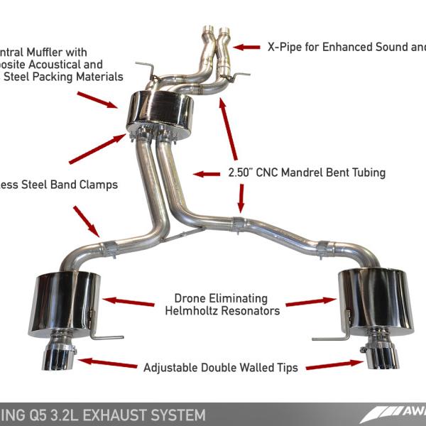 AWE Tuning 3020-32018