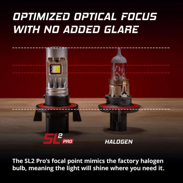 Diode Dynamics DD0488P