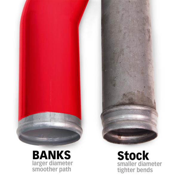 Banks Power 25991