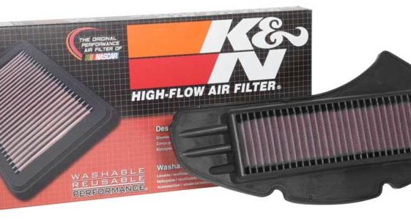 K&N Engineering YA-1215