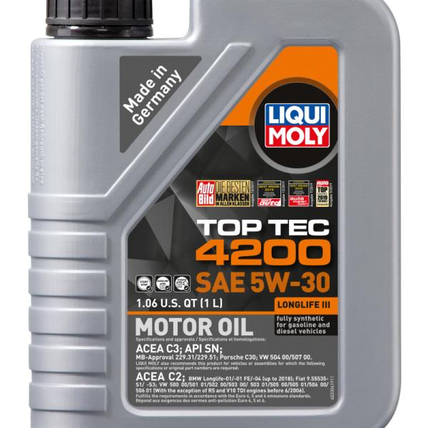 LIQUI MOLY 2004