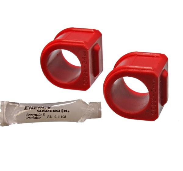 Energy Suspension 3.5159R