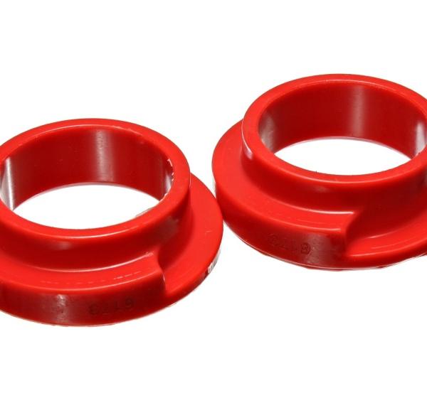 Energy Suspension 9.6119R