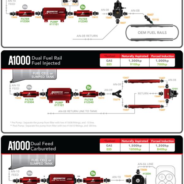 Aeromotive 11108