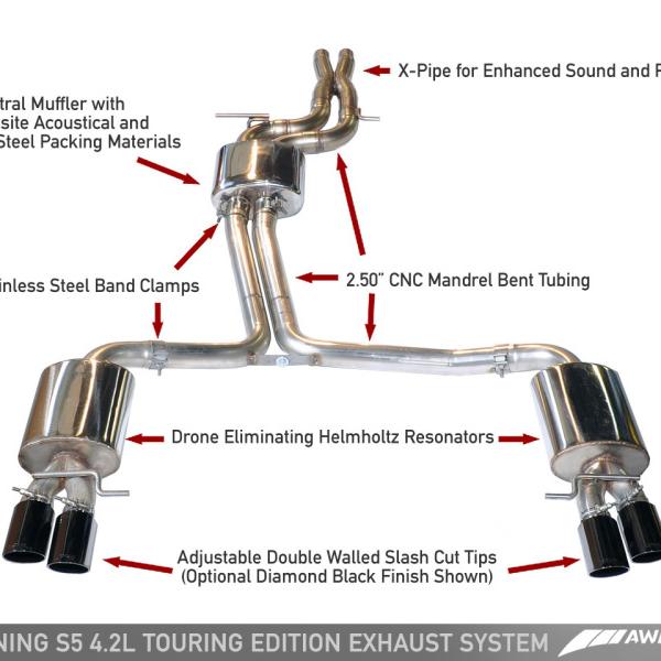 AWE Tuning 3015-42026