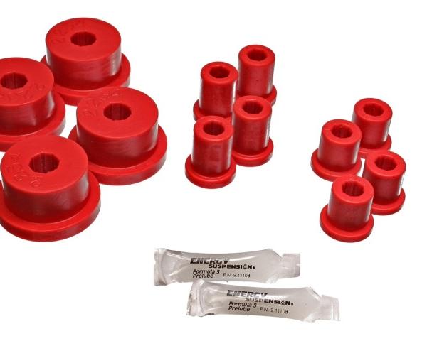 Energy Suspension 4.2141R