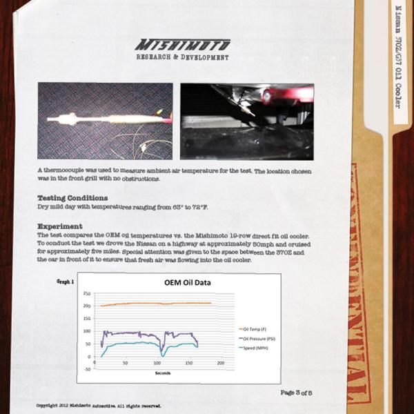 Mishimoto MMOC-370Z-09