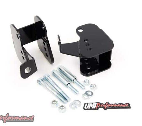 UMI Performance 2012-B