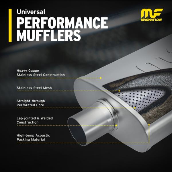 Magnaflow 11378