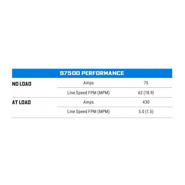 Superwinch 1475200
