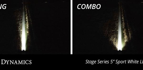 Diode Dynamics DD7261