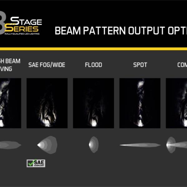 Diode Dynamics DD6882P