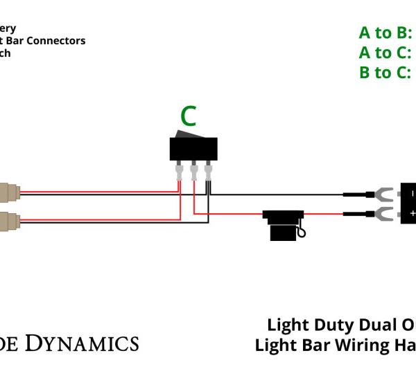 Diode Dynamics DD4033