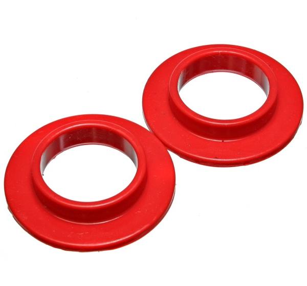 Energy Suspension 9.6121R
