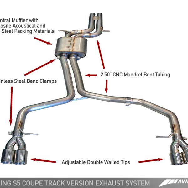 AWE Tuning 3020-42014