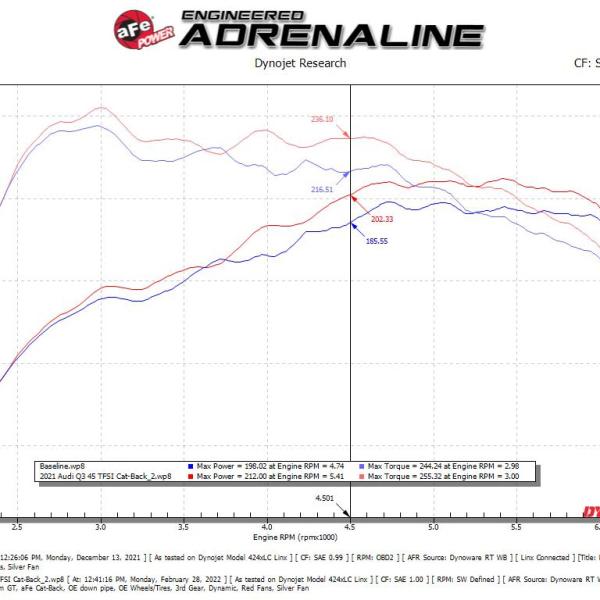 aFe 49-36444