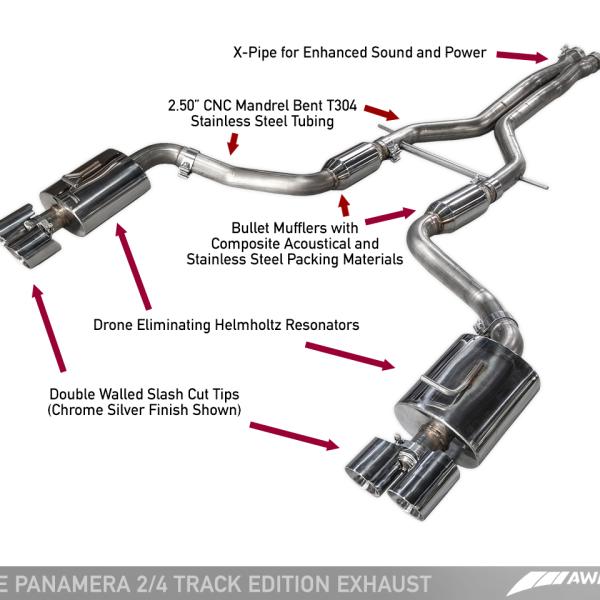 AWE Tuning 3020-42032