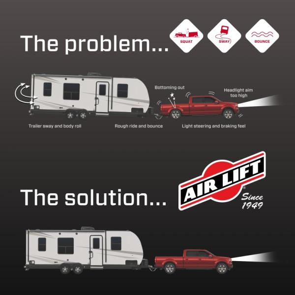 Air Lift 60828HD