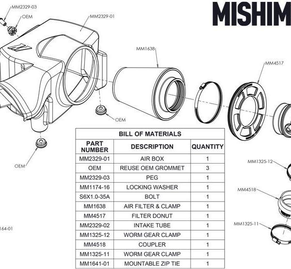 Mishimoto MMAI-RGR-19