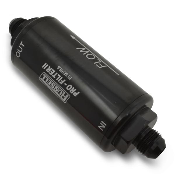 Russell 750801