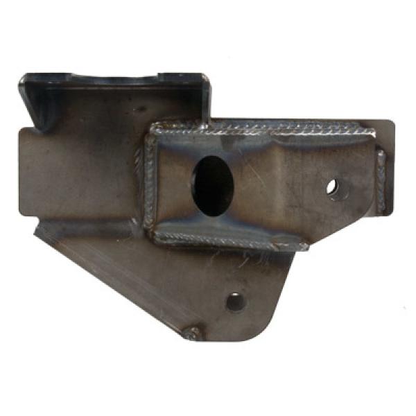 Synergy Mfg 8032