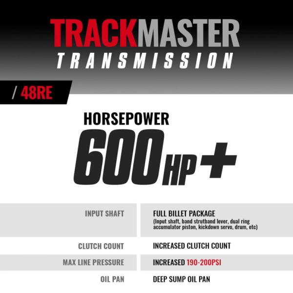 BD Diesel 1065234F