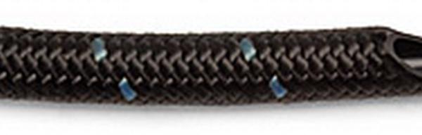 Russell 630395