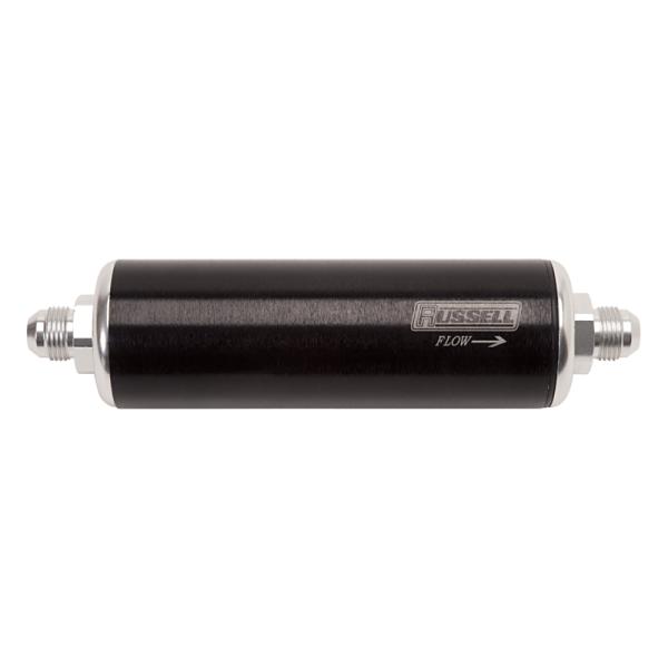 Russell 649153