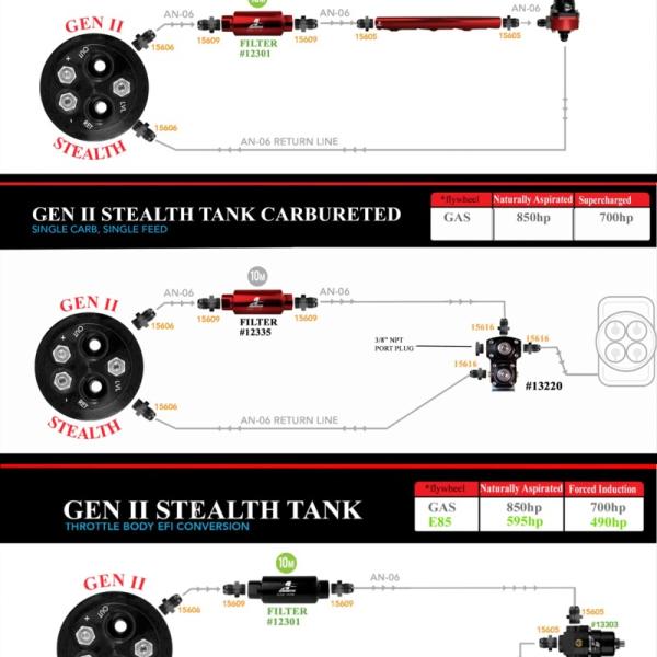 Aeromotive 18436