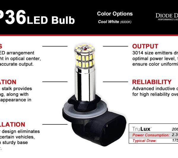 Diode Dynamics DD0126P