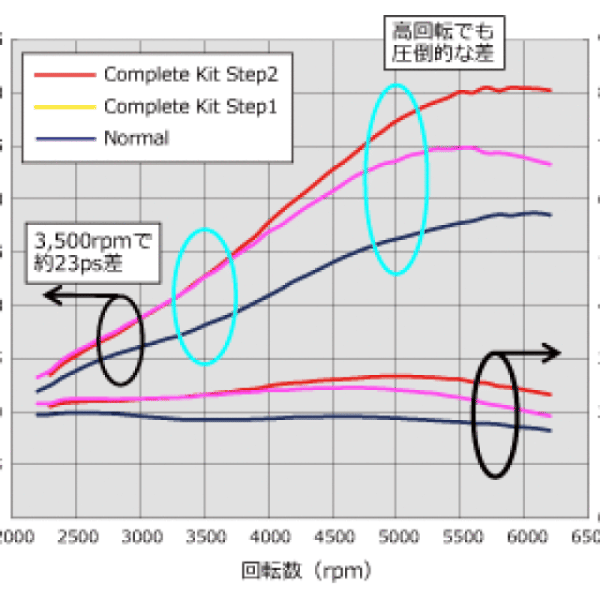 HKS 12001-AH007