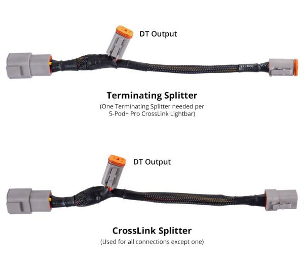 Diode Dynamics DD4126
