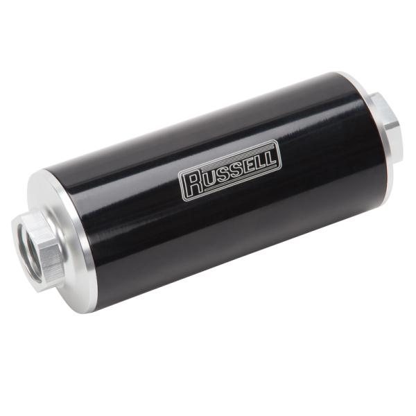 Russell 649250