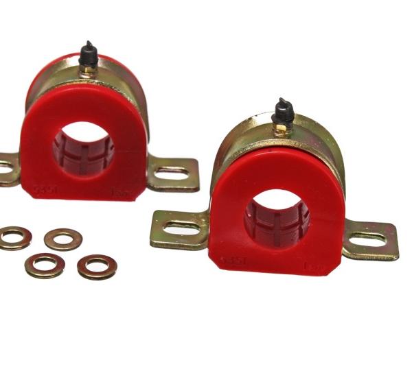 Energy Suspension 9.5170R
