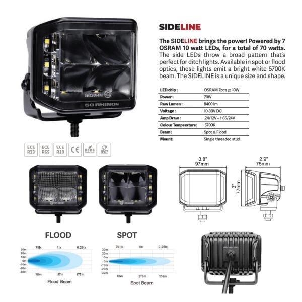 Go Rhino 750700321FCS
