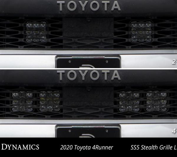 Diode Dynamics DD7543