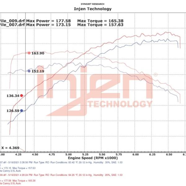 Injen SP2037P