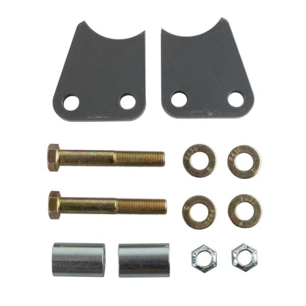 Synergy Mfg 8081
