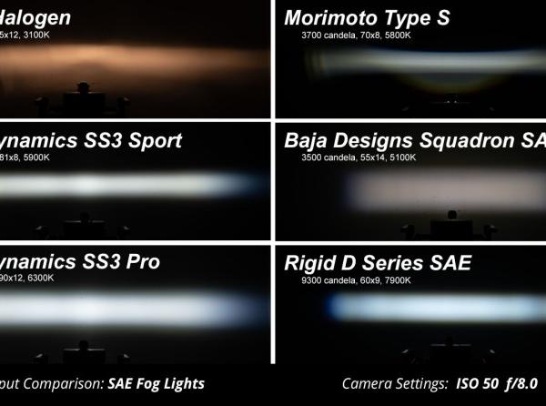 Diode Dynamics DD8009